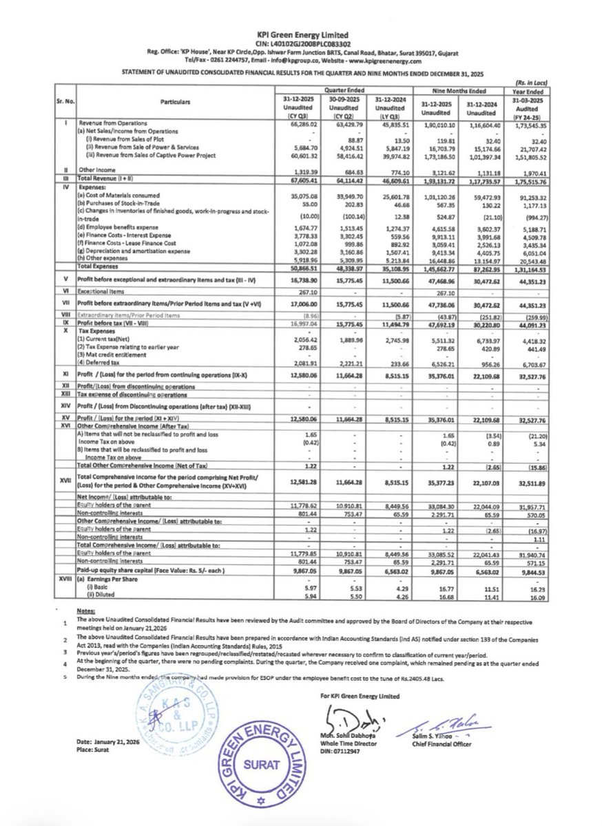 Naveen Singhal tweet media