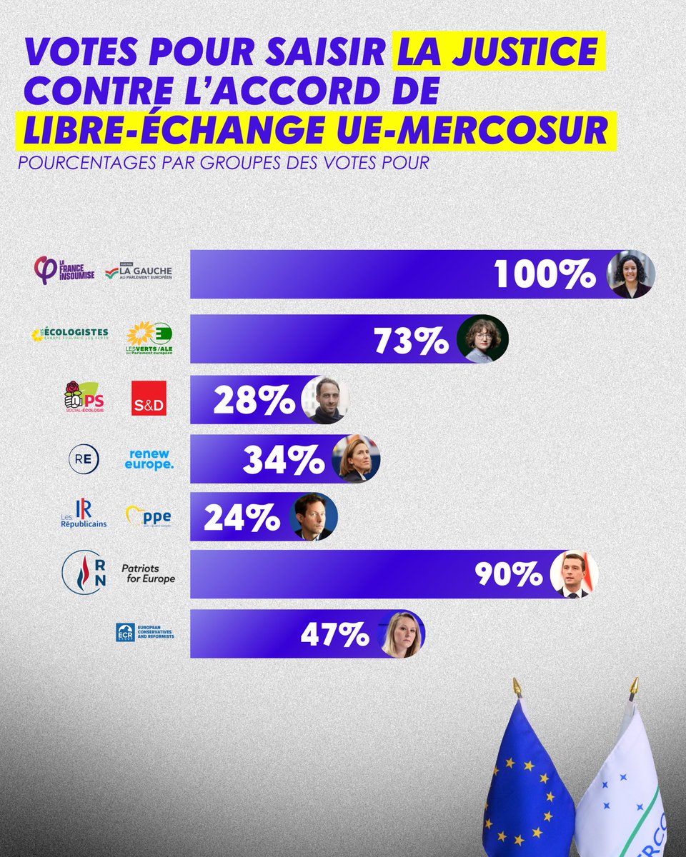 Manon Aubry tweet media