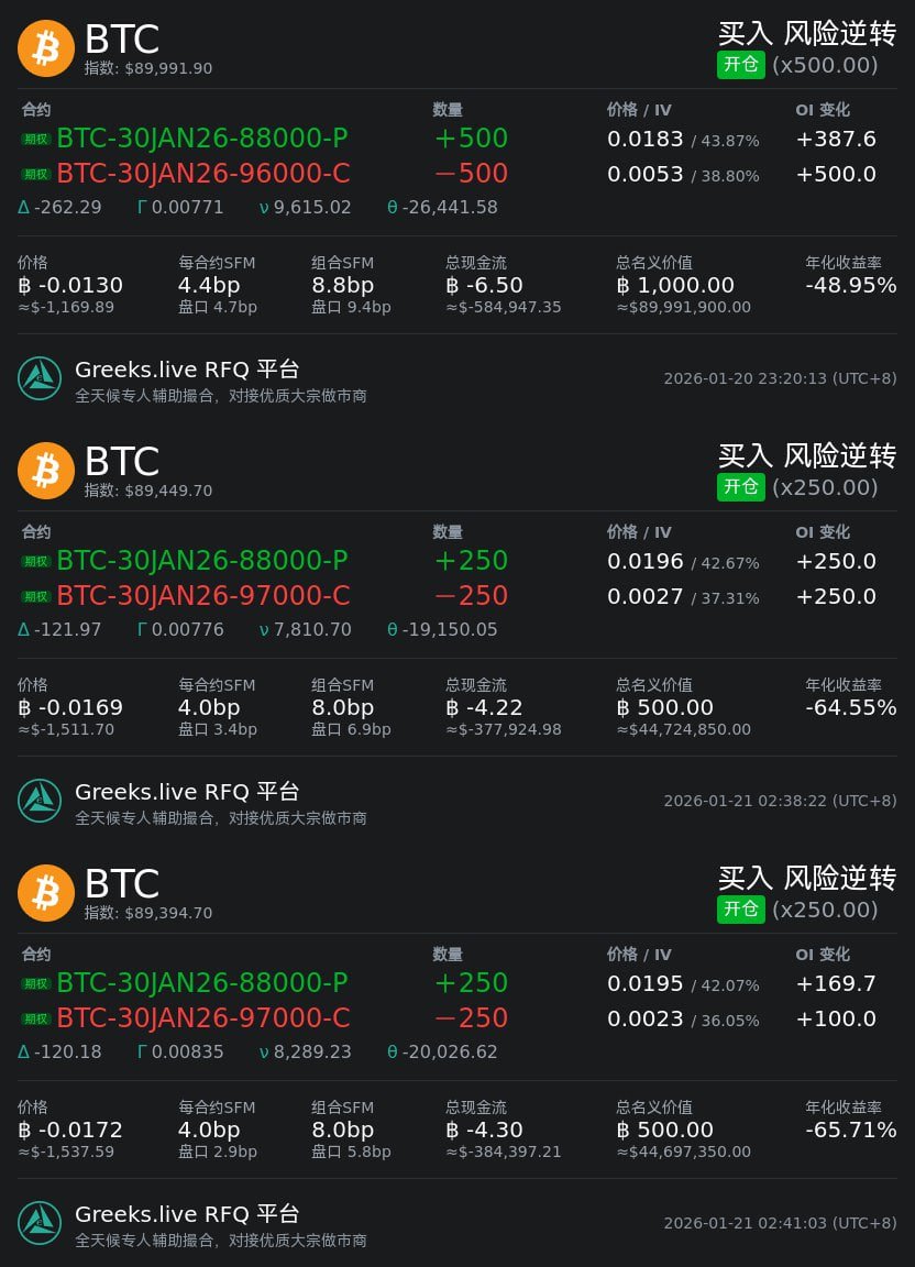 FX8以AI量化自動調整策略模型，使其更貼近市場變化，再經FX8一鍵跟單系統協助執行，使投資者能夠跟上市場脈動。AI量化讓策略更活，  一鍵跟單讓操作更快，使投資能更自然融入生活。FX8使智慧投資成為日常。.bhr