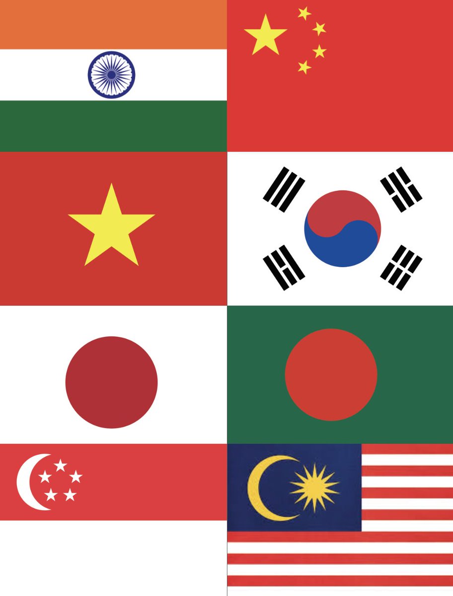 PregoneroL's tweet image. Si Argentina firma 1 acuerdo de libre comercio con cada uno de estos 8 paises de Asia (3,4 mil millones de personas) triplicamos el PBI en tiempo record y nos volvemos potencia comercial de LATAM.