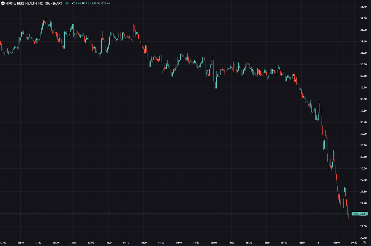 Paul Cerro tweet media