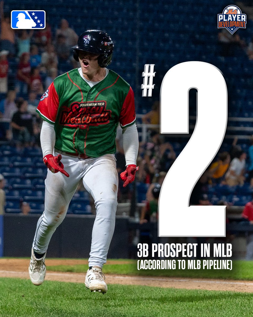 Mets Player Development tweet media