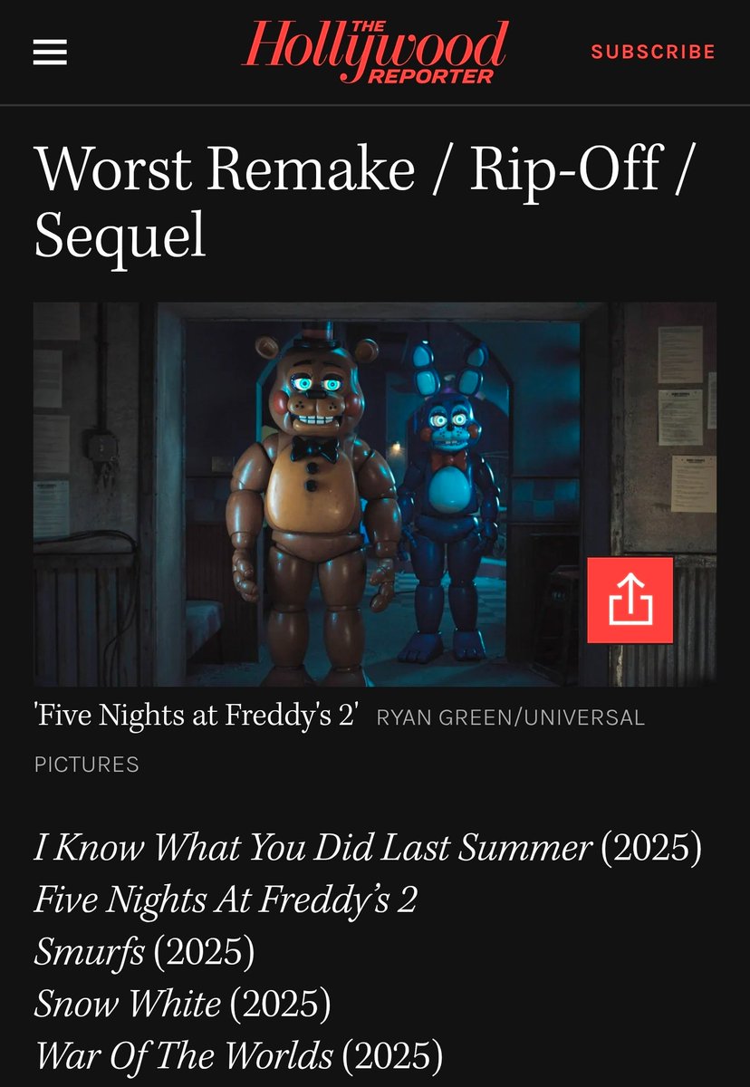 FNAF Cinematic Universe tweet media