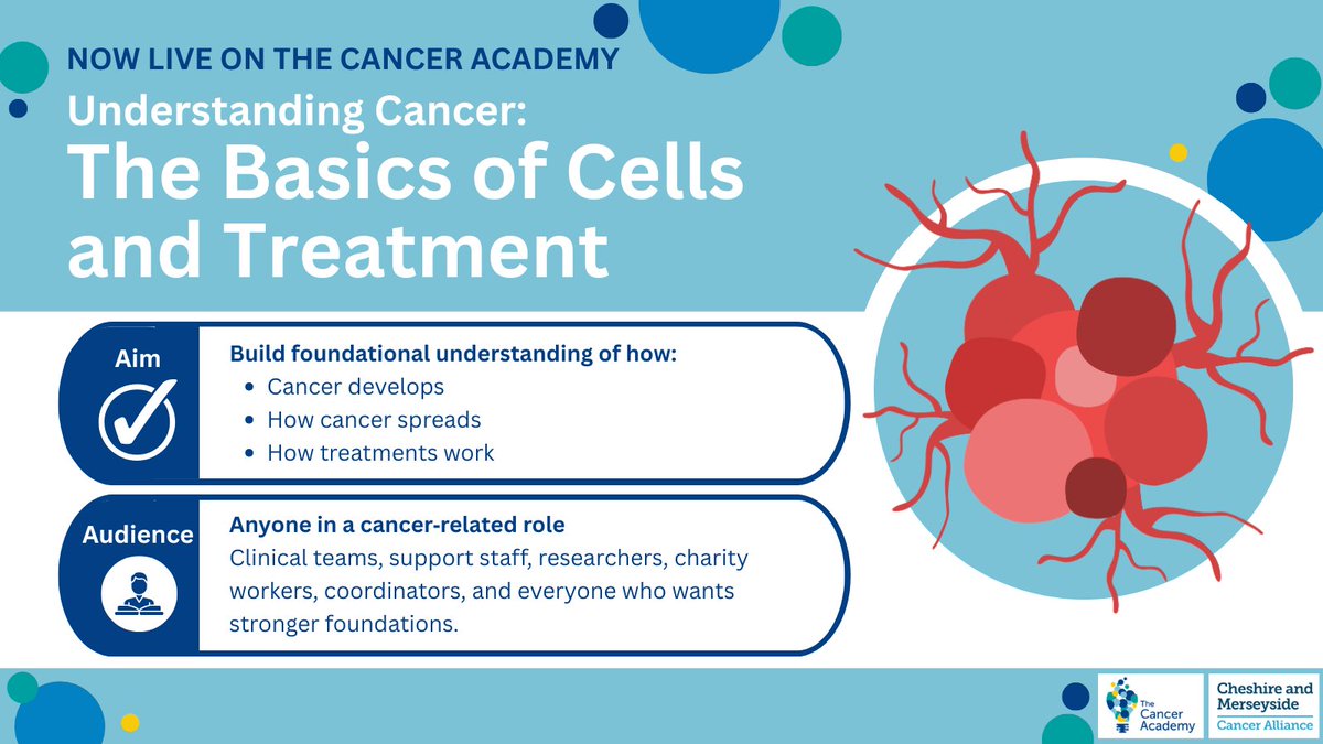 The Cancer Academy tweet media