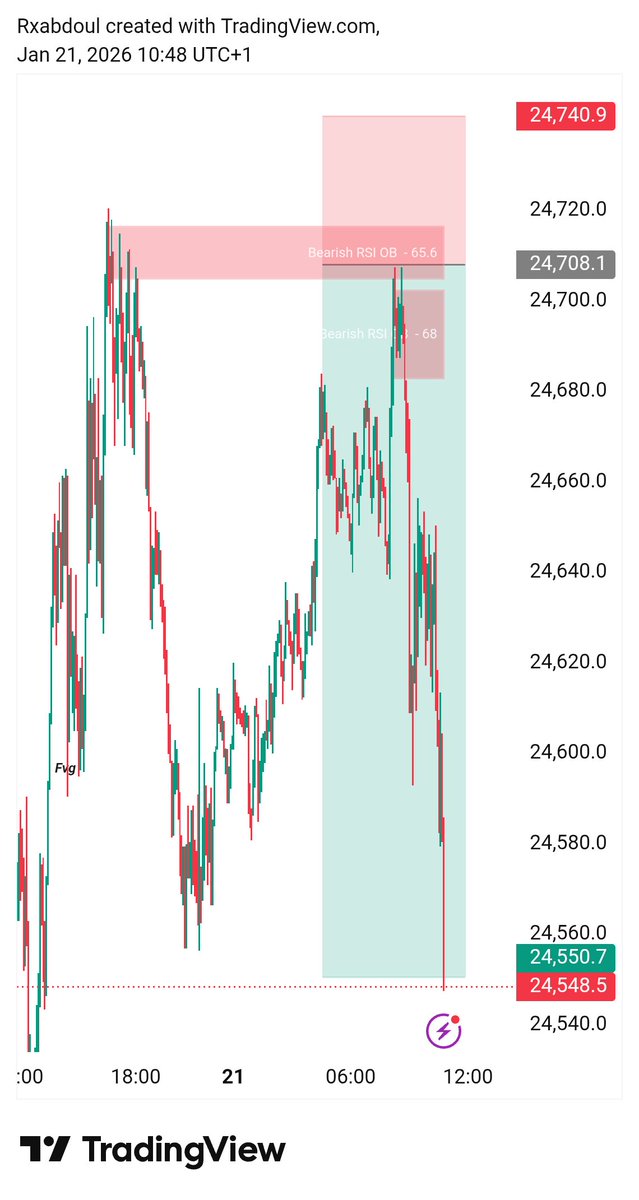 Ger40 Before and after. 5rr Secured 👍😊