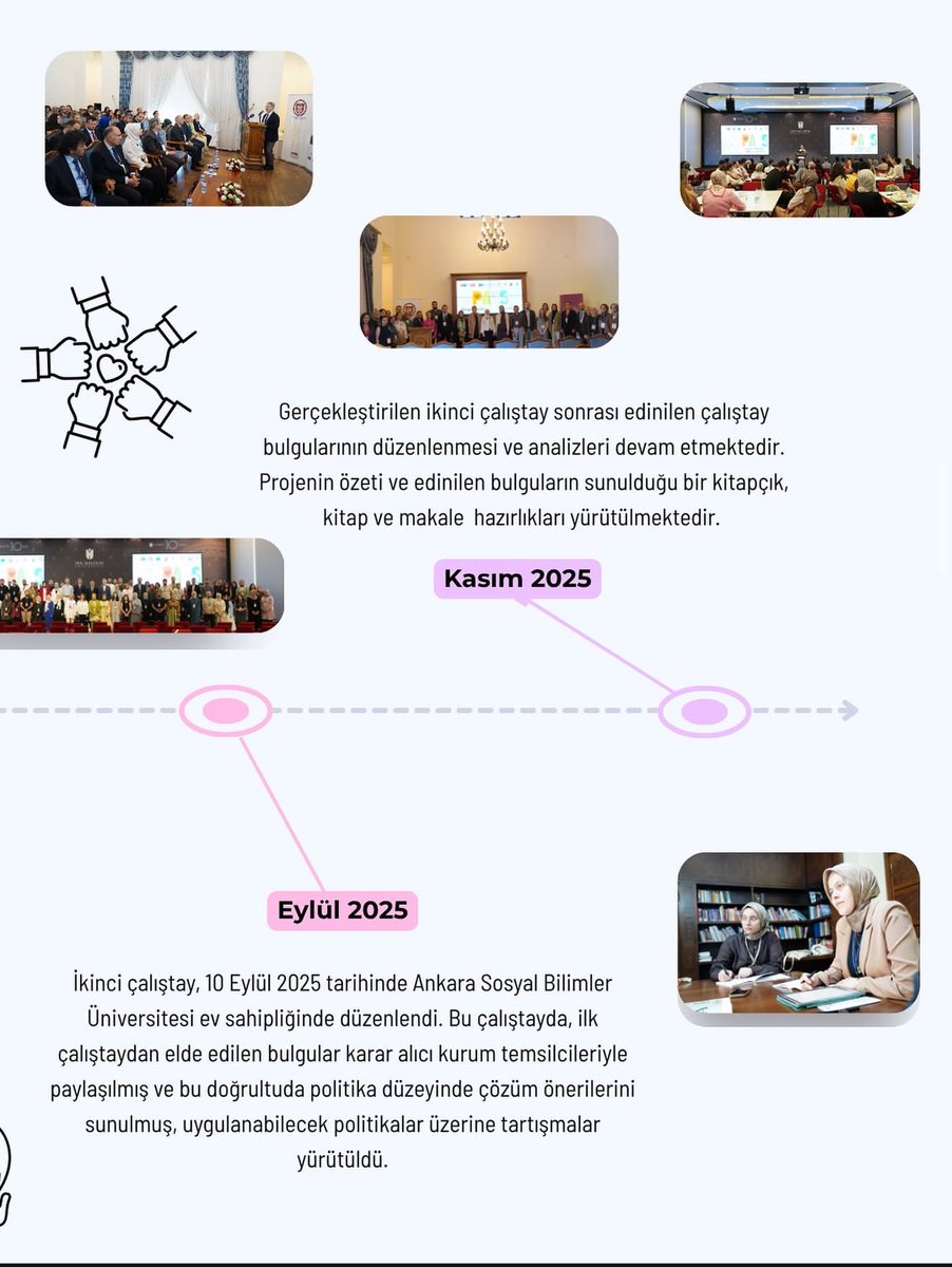 Sahada çalışan profesyoneller ve gönüllüler için sürdürülebilir bir destek sistemi oluşturmayı amaçlayan Yeni PASS projesi'nin yolculuğu hâlâ devam ediyor 🥳gelişmelerden haberdar olmak için takipte kalın 🙌🏻

<a href="/ulusalajans/">Türkiye Ulusal Ajansı 🇹🇷 Turkish NA</a> <a href="/EUErasmusPlus/">Erasmus+</a> <a href="/ibnhalduni/">İbn Haldun Üniversitesi</a> <a href="/hkunv/">Hasan Kalyoncu Üniv</a>