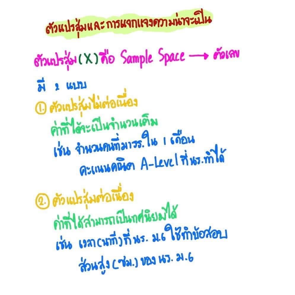 MATH_DRAFT's tweet photo. สรุป ตัวแปรสุ่มและ 
การแจกแจงความน่าจะเป็น 
(สถิติ ม.6)

#สถิติ https://t.co/ZaC160GNfC
