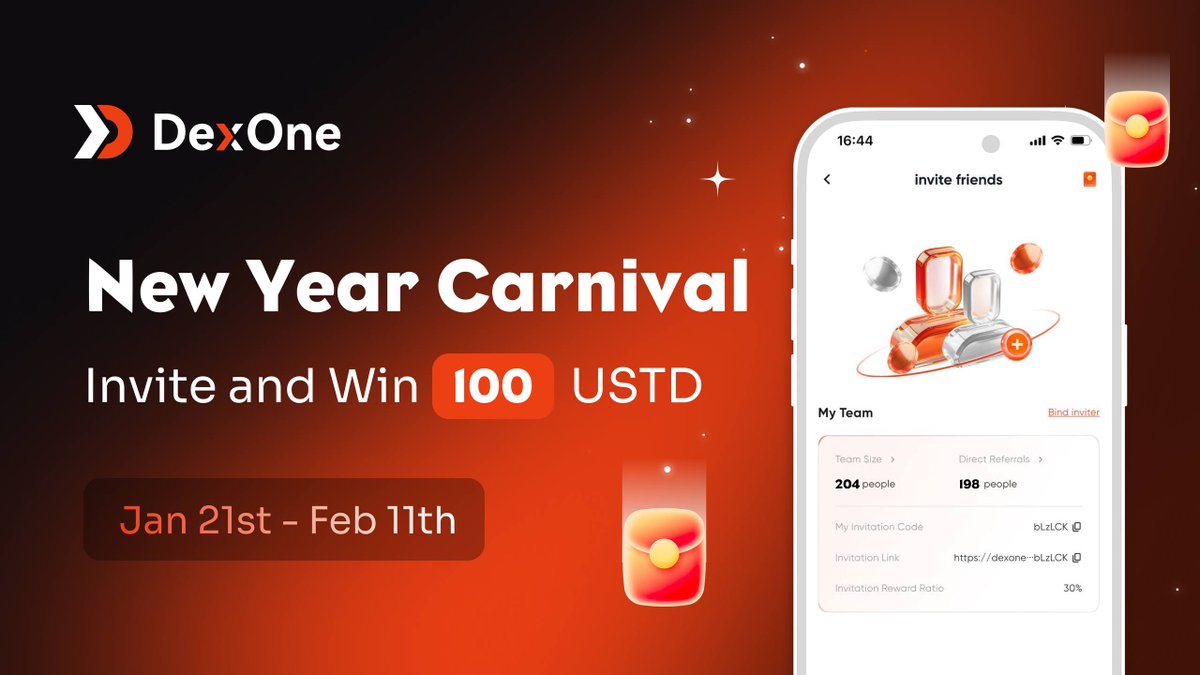 Part 2 – Referral Madness: Invite friends to trade on DexOne！ Top 3 (with > 50 successful invitees who trade at least $15) each grab $100 USDT bonus  Each inviter keeps 30% lifetime