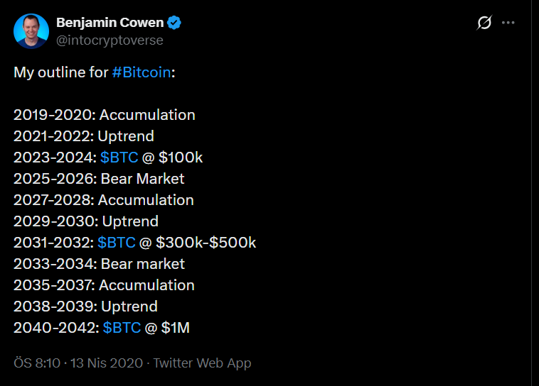 Cihan0x.ETH tweet media