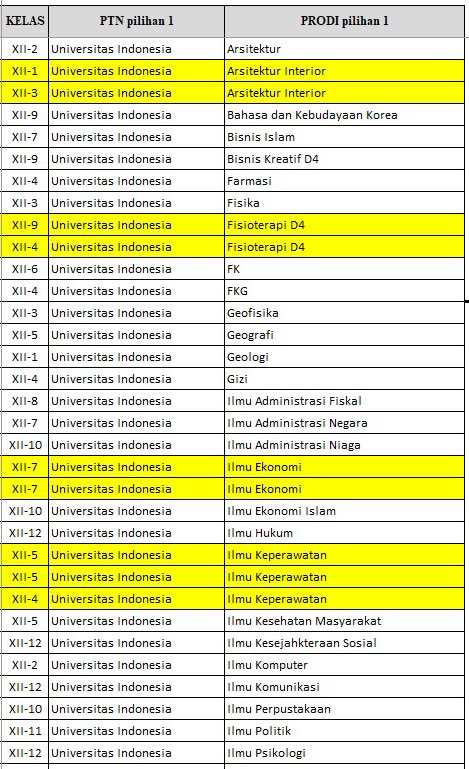 owen cinta utbk insya allah tweet media