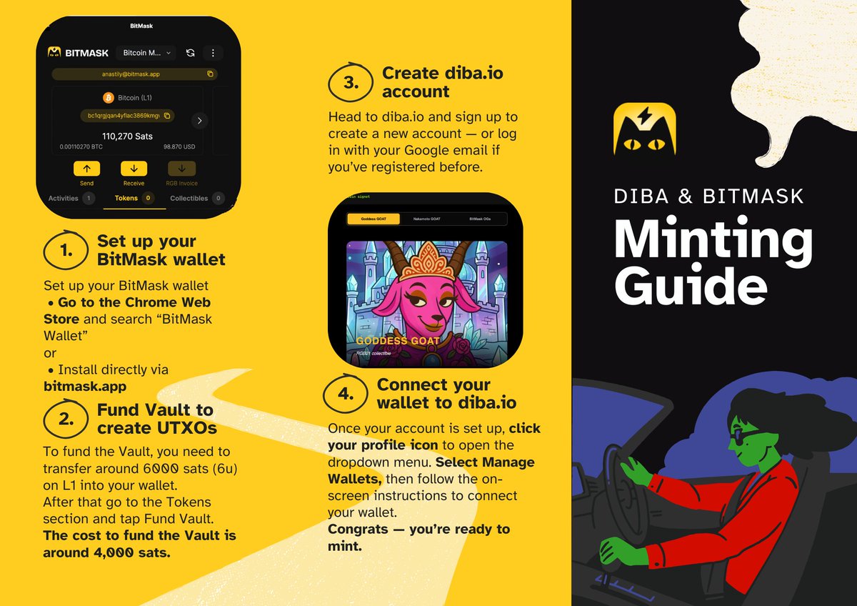 Goddess #GOAT is a limited spin-off collection from SPACE GOAT and NAKOMOTO GOAT by <a href="/tillavision/">TillaVision</a> .

This ultra-exclusive release of only 210 collectibles marks a historic milestone, serving as a live infrastructure stress test for the <a href="/trydiba/">DIBA ⚡🎨</a> Marketplace and <a href="/BitMask_App/">BitMask ⚡</a>  Wallet