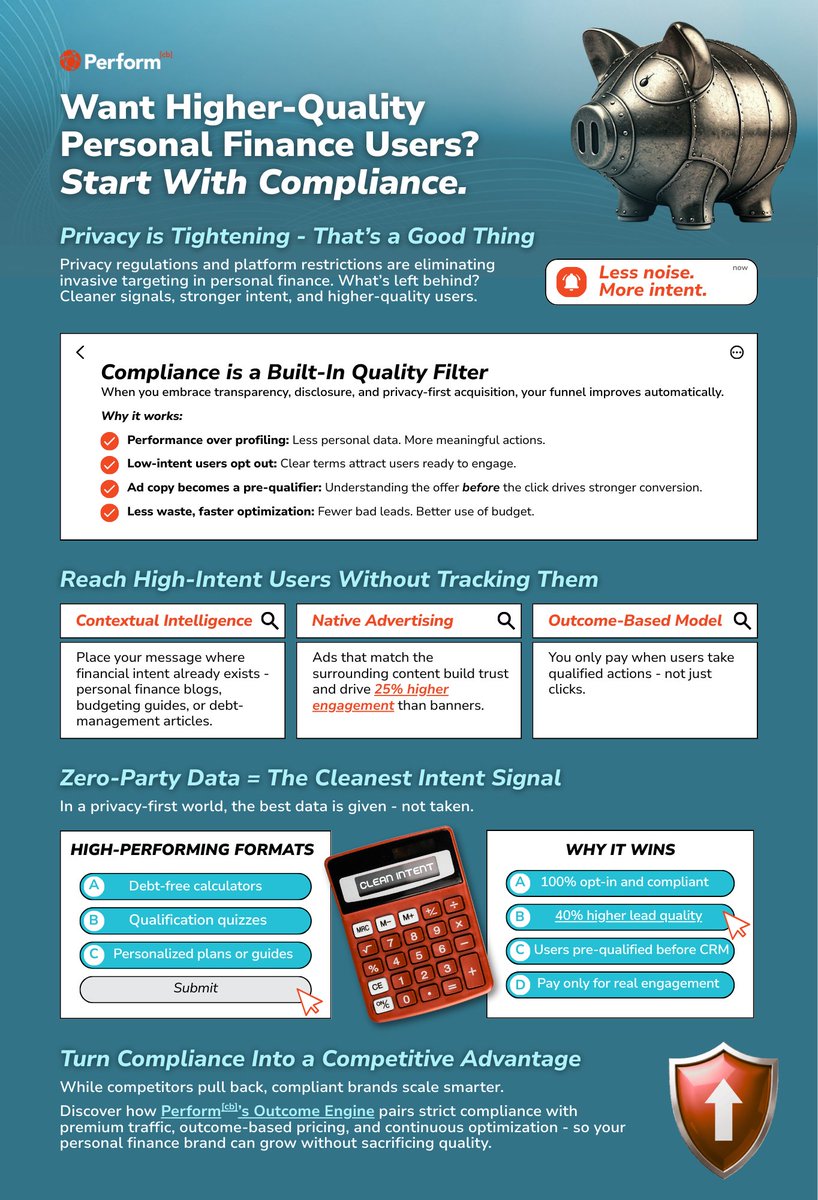 Performcb tweet media