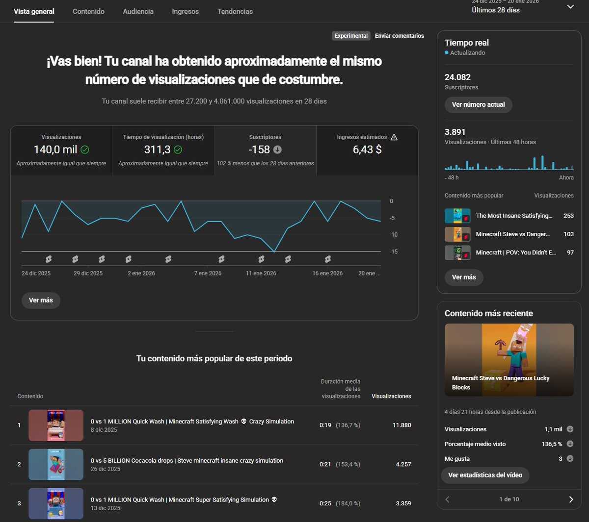 DanCraft3D tweet media