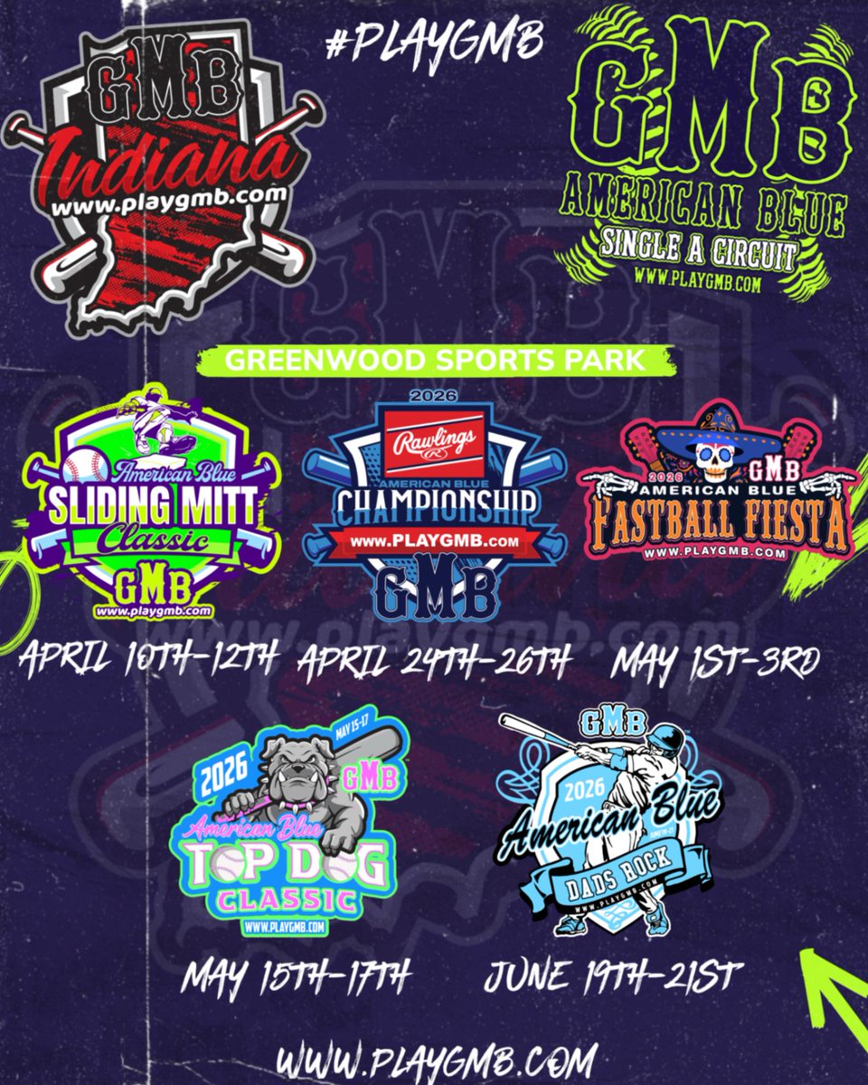 ⚾️GMB Baseball⚾️ tweet media