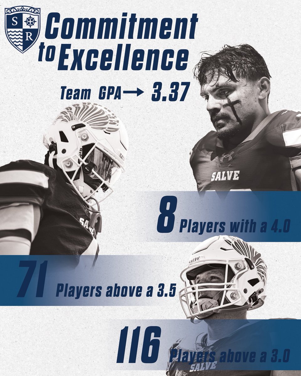 Salve Regina Football tweet media