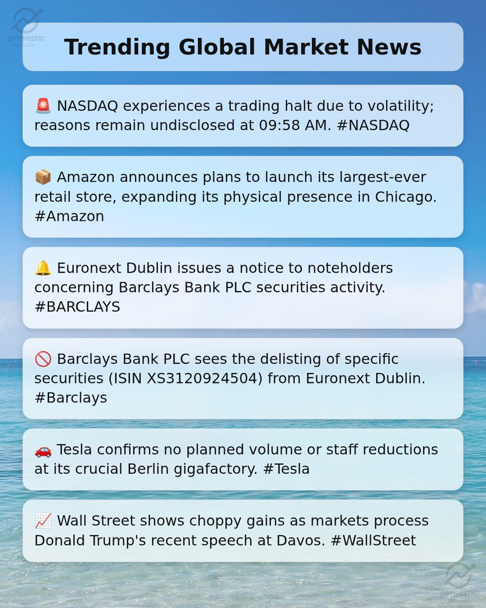 🚨 Trending Global Market News at 20:30 Hrs, 21-Jan-2026 🚨 NASDAQ  experiences a trading halt due to volatility; reasons remain undisclosed at  09:58 AM. #NASDAQ 📦 Amazon announces plans to launch its