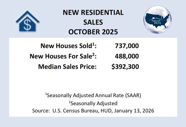 LarryDevine's tweet image. New Home Sales Fell Slightly in October 

buff.ly/Hs7rx9U 

#NewHomeSales
#October