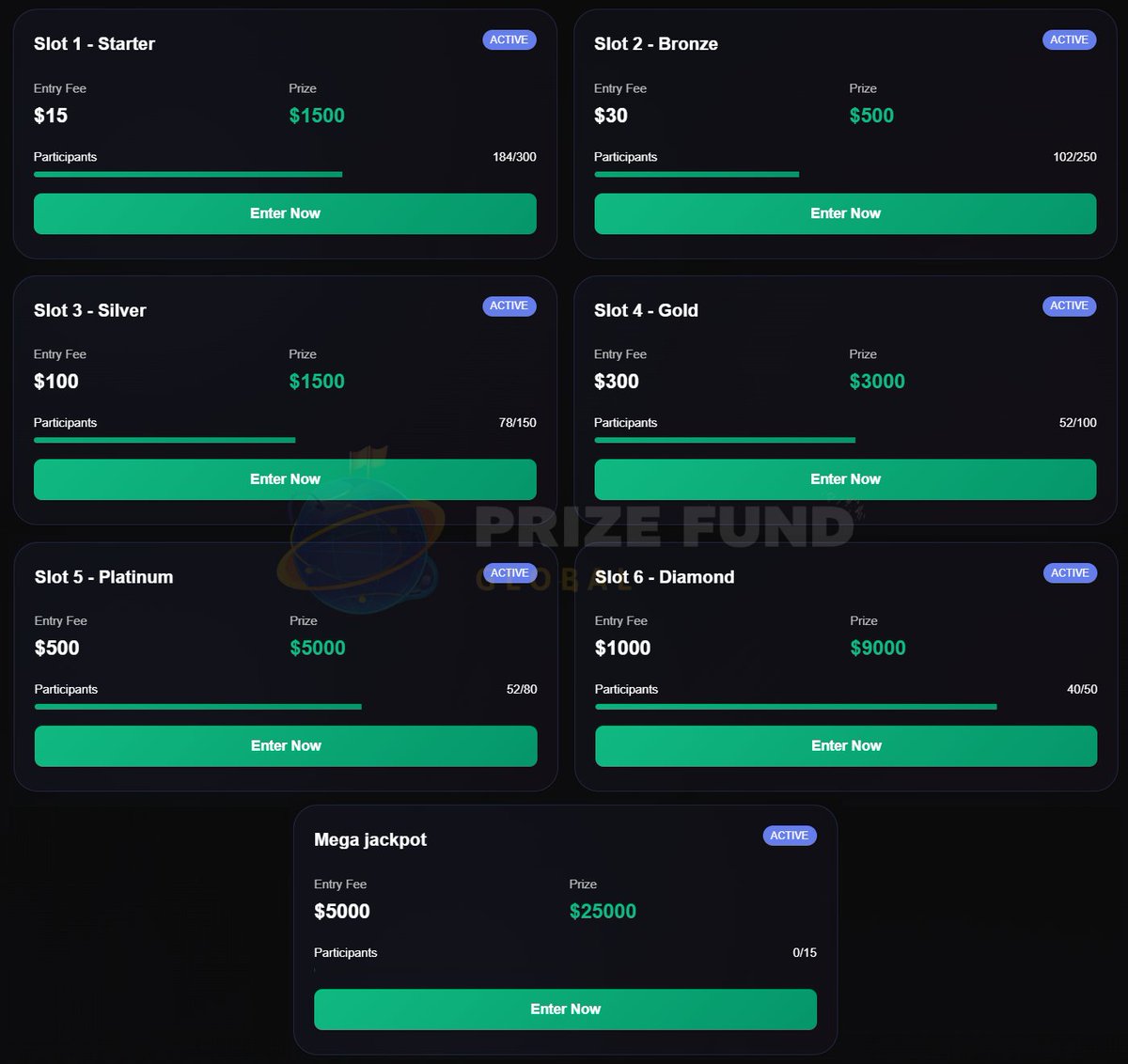 PrizeFundGlobal's tweet photo. 🚨 Slots filling FAST @PrizeFundGlobal!

◘ Starter: 184/300
◘ Bronze: 102/250
◘ Silver: 78/150
◘ Gold: 52/100
◘ Platinum: 52/80
◘ Diamond: 40/50
◘ Mega Jackpot: 0/15 ($25K!)

First come, first served. Don’t miss this round 👇
https://t.co/NAjDfyBAzm

#PrizeFundGlobal #PFG #Jackpot #Lottery #Crypto #BTC #USDT #Prize