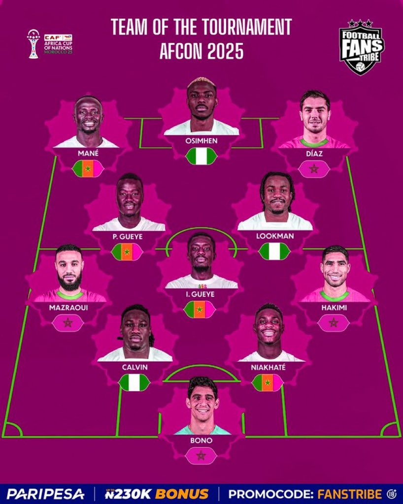 elevated_erhis's tweet photo. CAF confirms it again: Victor Osimhen is AFCON 2025’s best striker.

Consistency isn’t noise it’s proof. https://t.co/M4JJhhbYUb