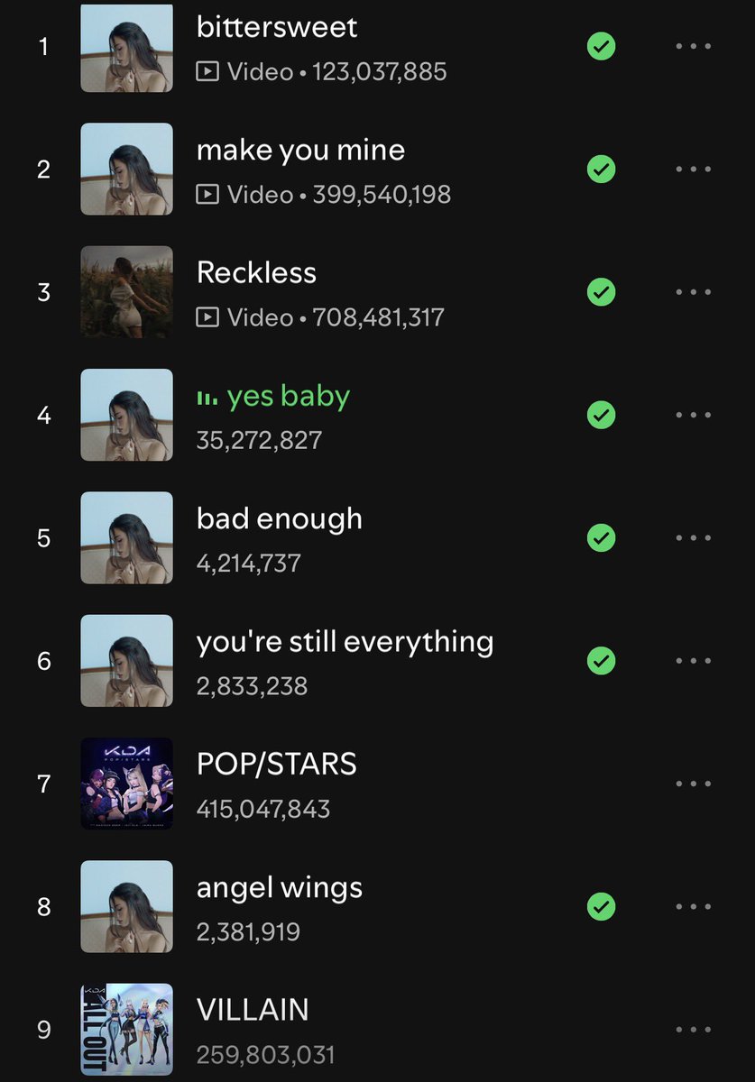 yourworsts's tweet image. who tf is still streaming POP/STARS and VILLAIN for it to still be top10 💀💀