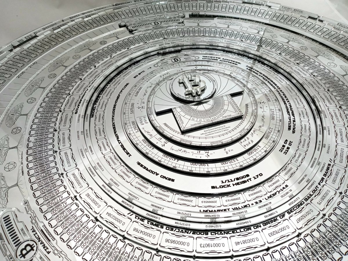 Brekkie⚒️ (@BVBTC) / Posts / X