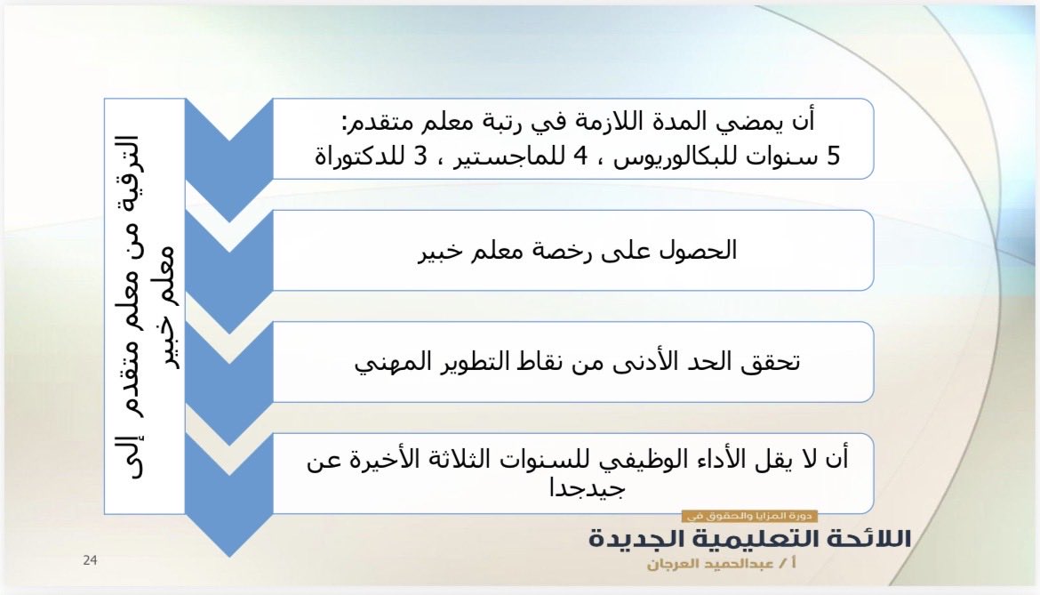 أبوخالد™️✏️ tweet media