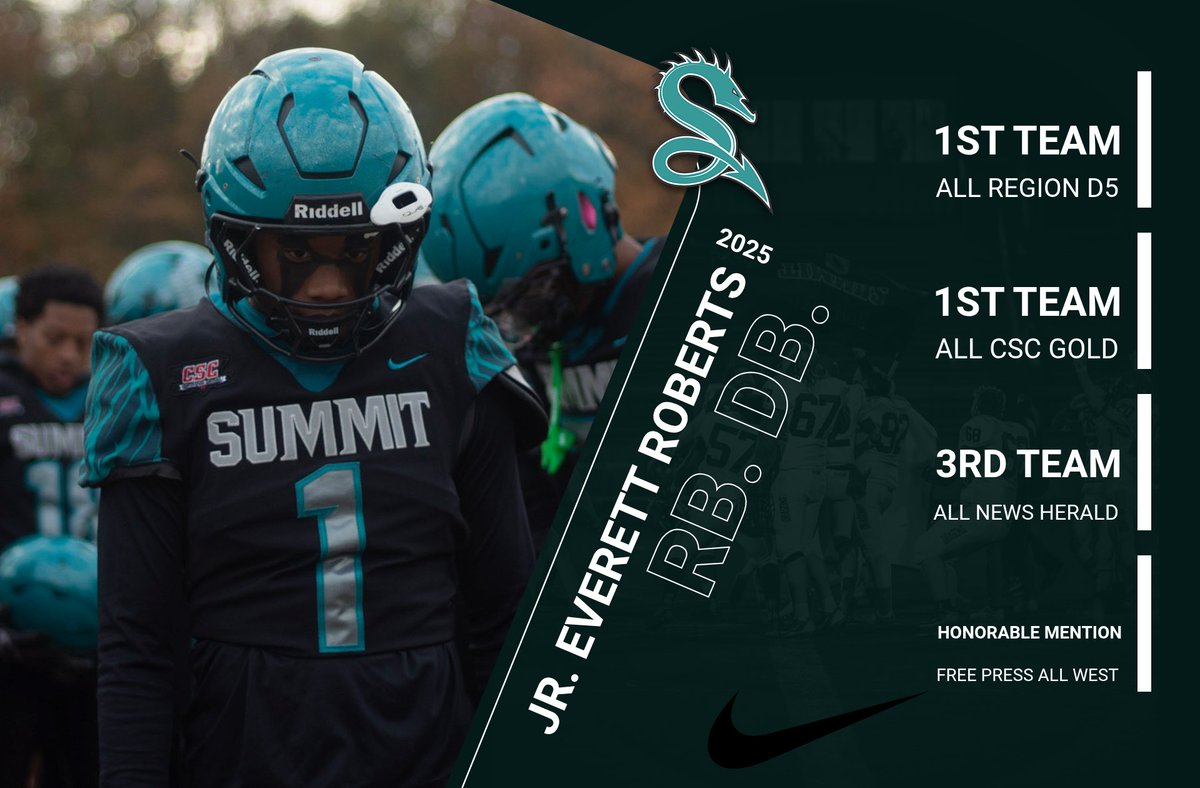 Summit Academy Athletics tweet media