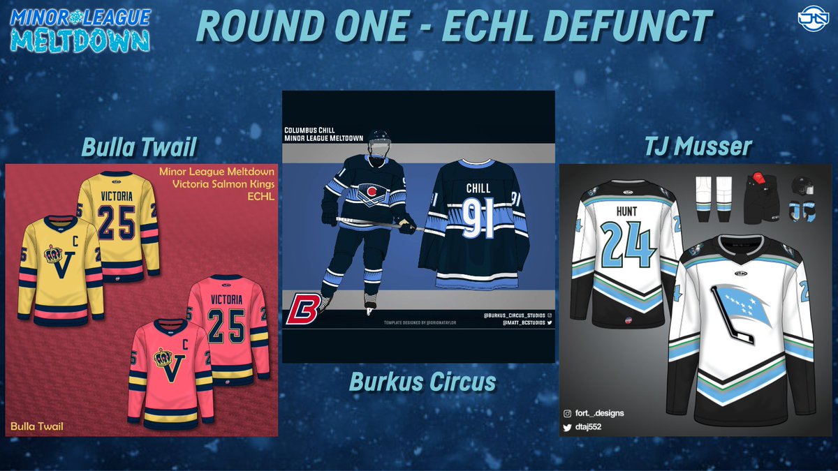 And our final poll for Round One features former ECHL teams, starring the Victoria Salmon Kings from Bulla Twail, Columbus Chill from <a href="/Matt_BCStudios/">Burkus Circus Studios</a> and the Alaska Aces by <a href="/dtaj552/">Tj</a> 

🧵 4/6