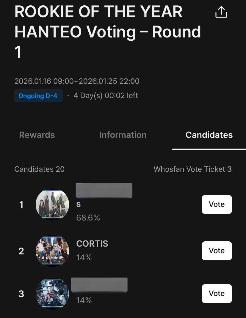cortisfess's tweet image. corfess! GUYSSS TOLONG VOTE CORTIS DI WHOSFAN SEKARANG NOMER TIGA MULAI NGEJAR KITA‼️‼️‼️😭😭😭😭😭😭😭😭😭😭😭😭😭😔😔😔😔😔😔😭😭