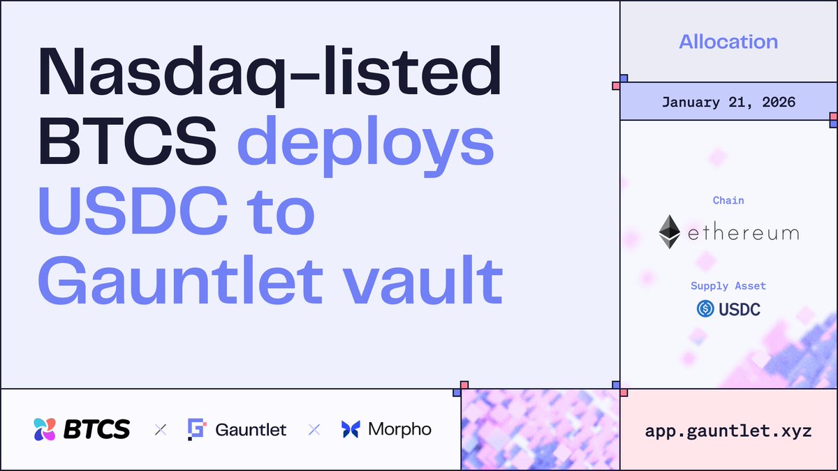 BTCS Inc. (Nasdaq: BTCS) (@NasdaqBTCS) / Posts / X