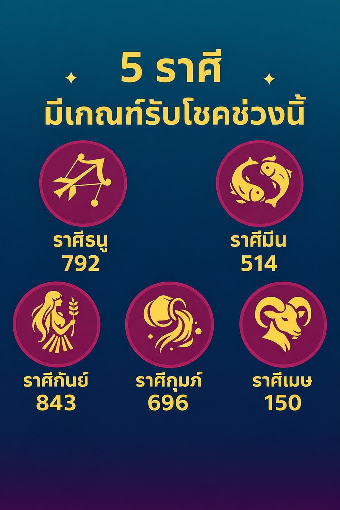กะทิโพยเขียว tweet media