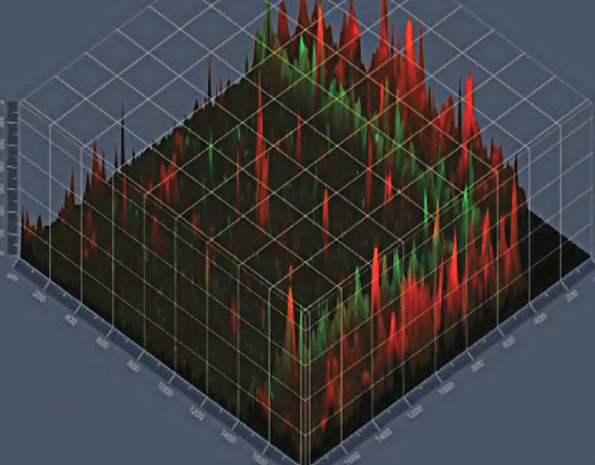 Sandeep Verma (स्वर) tweet media