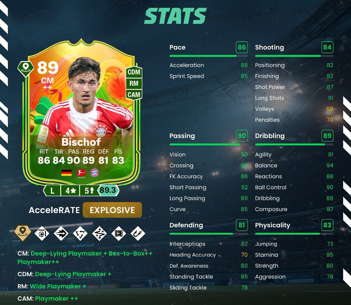 FUT SERVICE PRO tweet media