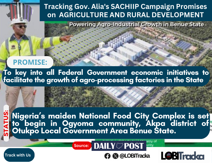 LOBITracka Project tweet media