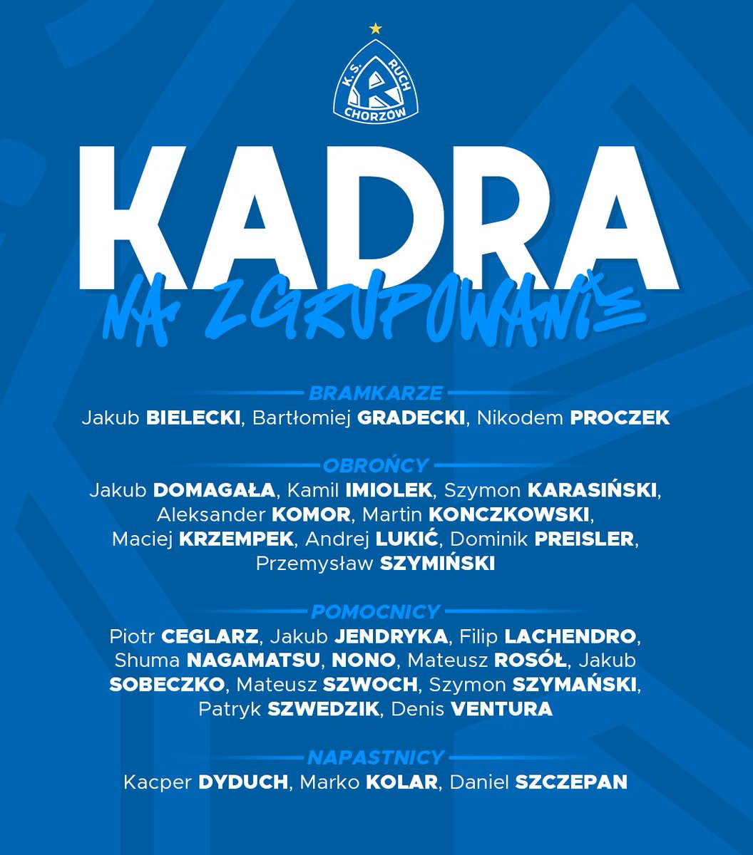Ruch Chorzów tweet media