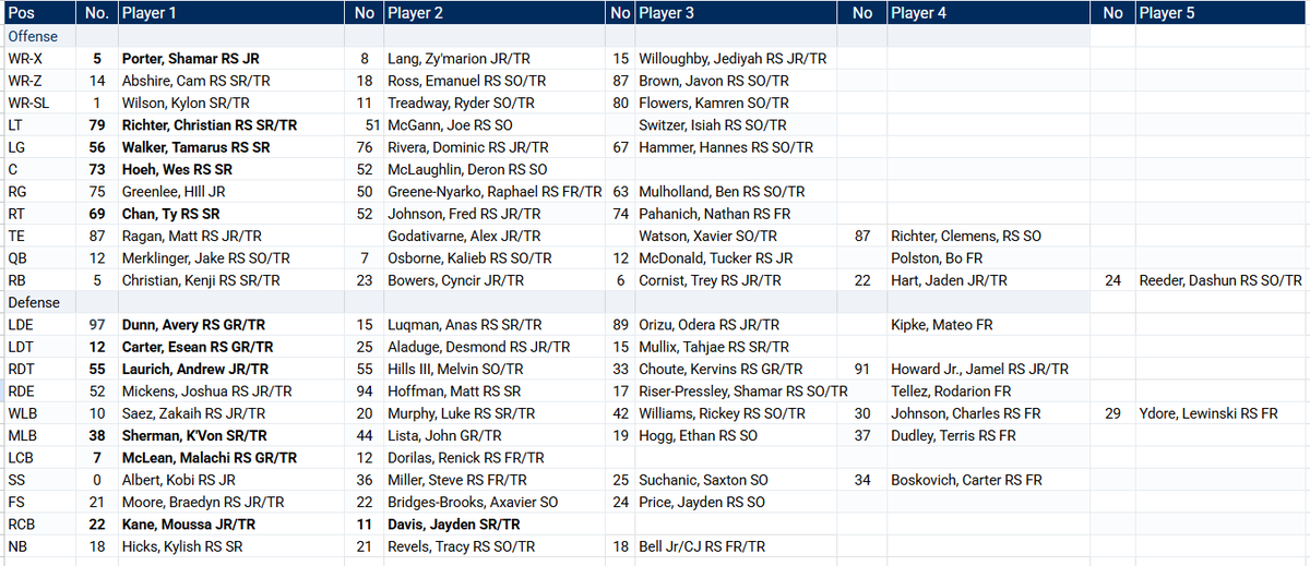 Nathan Grella tweet media