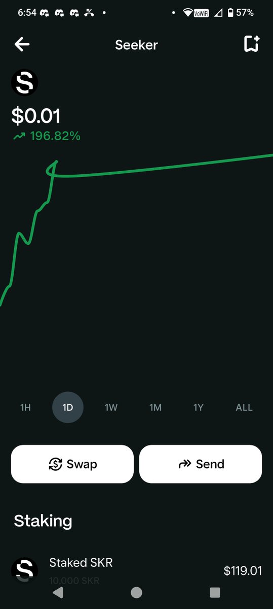 cryptoflan's tweet image. So it seems $SKR is the first Crypto token launch to actually write in cursive on the chart! we are seeing a new age in crypto here! @solanamobile
