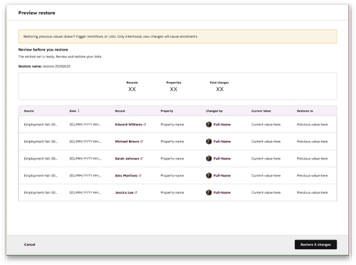 Upperscore tweet media
