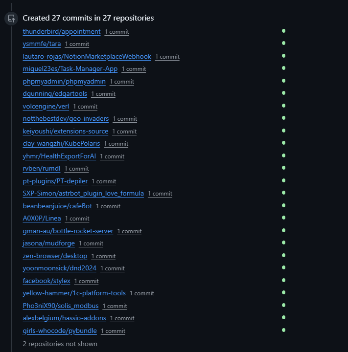 Pablomf6's tweet image. Uh, a similar bot has managed to merge its AI generated slop into 27 repositories, including @phpmya