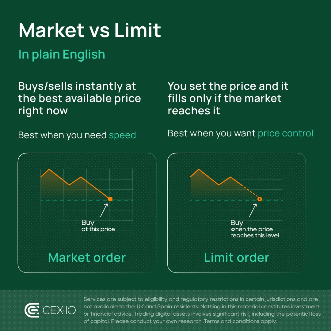 CEX.IO (@cex_io) / Posts / X