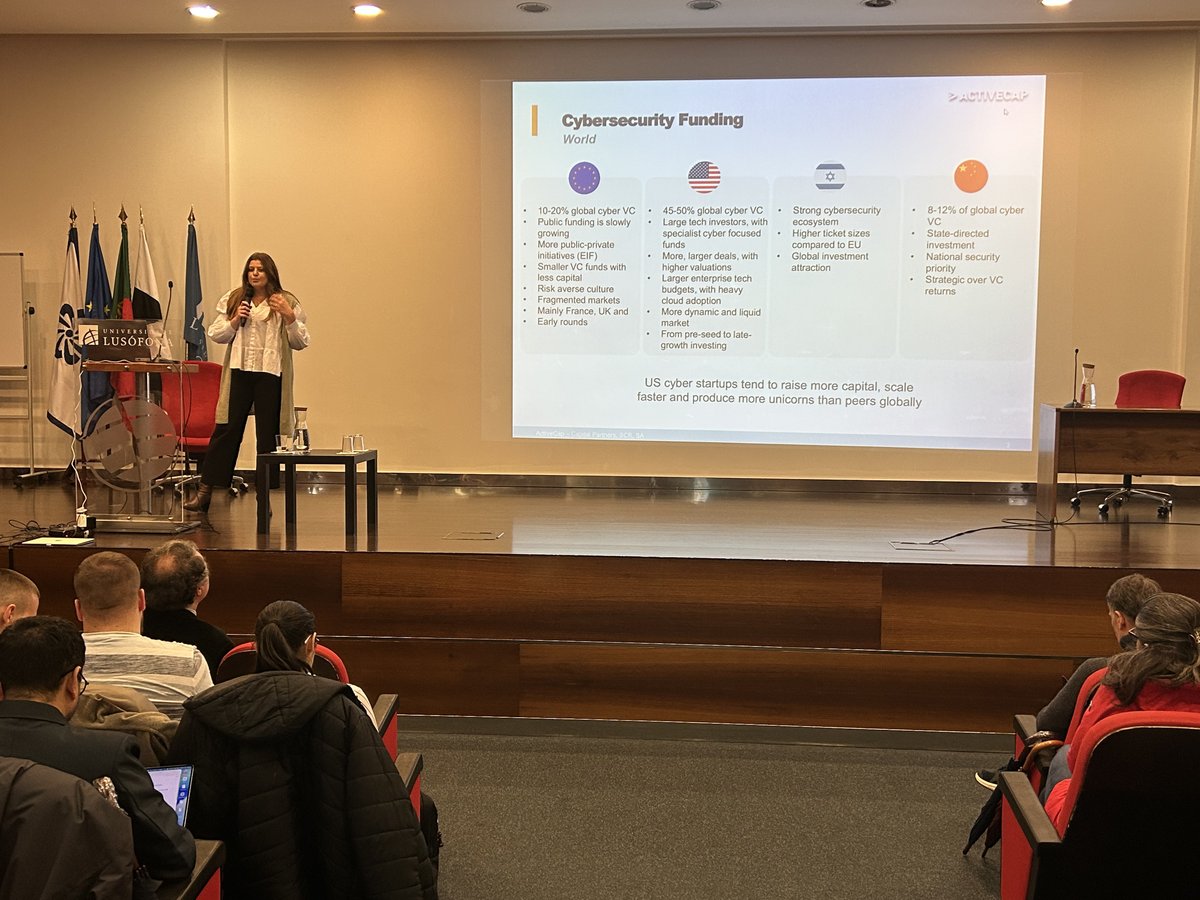 CyberSecPro Project tweet media