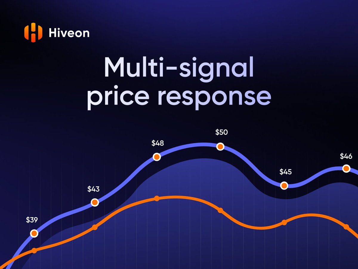 Mining margins change in real time. When hashprice drops after a Bitcoin  price slip, running fleets at full load can eat into margins. A $50 power  price profitability threshold can look solid,