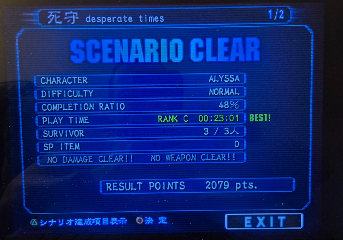 Road to Requiem: Day 21
RE Outbreak: File 2
Desperate Times - Alyssa
#REBHFun 
#ReturntoR