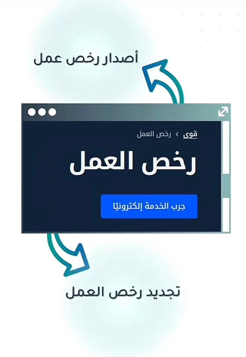 am_5_0's tweet photo. هل تبحث عن مقدم خدمات وبسعر مميز وعن بعد !
هل تبحث عن مكتب خدمات موثوق
حيث تجد الجودة والسرعة والأتقان والتواصل الفعال والأنجاز 👍🏼✅
معقبه إنجاز يختصر عليك مشوار ذهابك إلى مكاتب الخدمات المجهولة👌🏽
تستطيع الوصول إلينا سواء كنت في مقر عملك أو منزلك أو سيارتك https://t.co/VVLzYCelk8