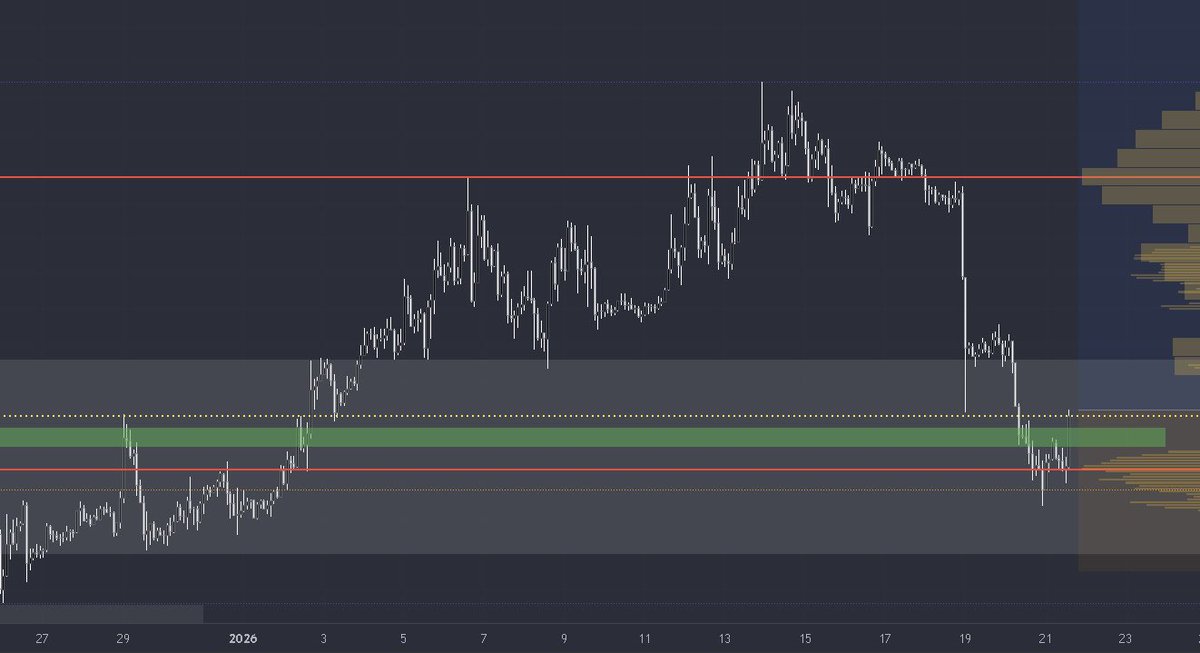 PSQ83744's tweet photo. I’m In
$SOL https://t.co/gXcgljYJdM