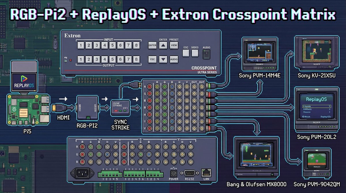 Chris.R3X tweet media