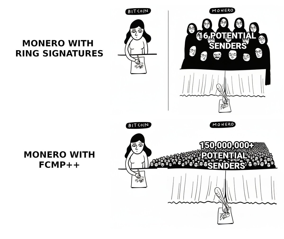 monerolegacy's tweet image. 