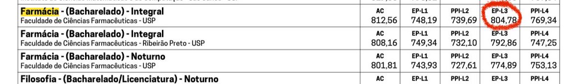 studywthizzy's tweet image. É rir pra não chorar