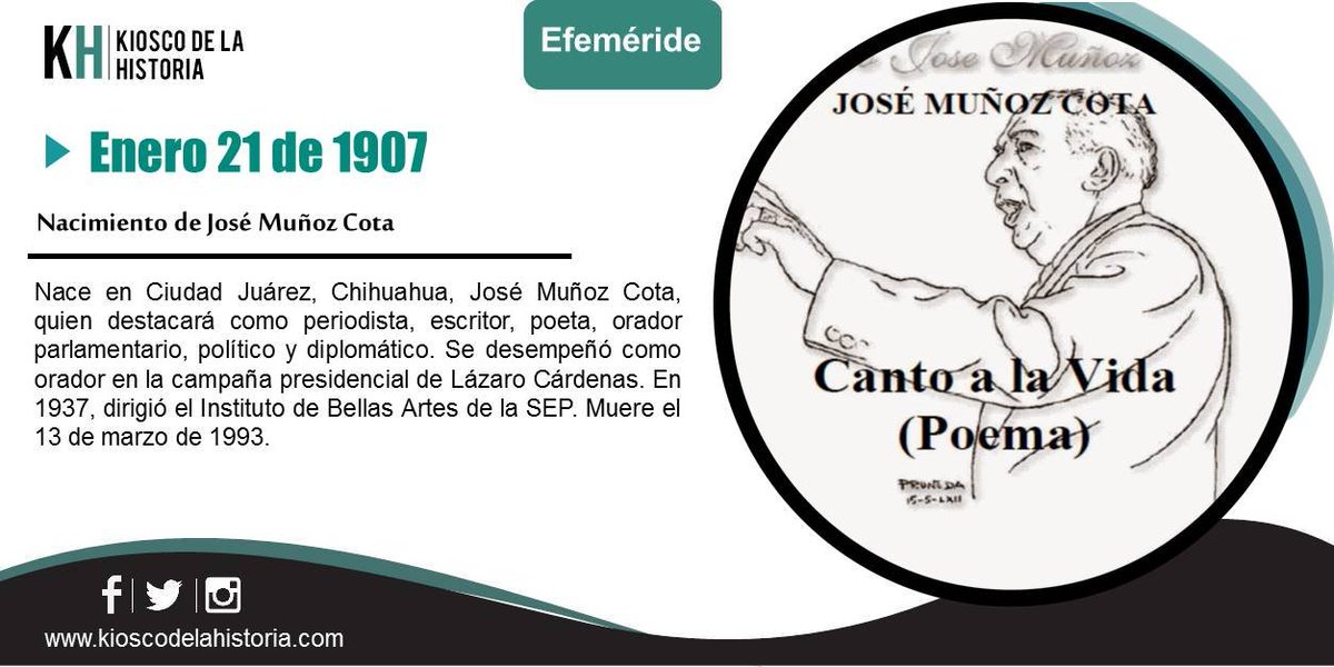 periodistafrg's tweet image. El #21DeEnero de 1907 nace José Muñoz Cota, periodista, escritor, poeta, orador parlamentario, político y diplomático.
Más y otras #Efemerides 👇
kioscodelahistoria.com/21-enero
