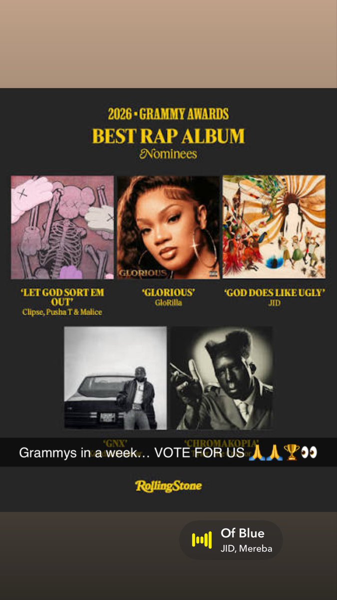 Grammys in a week and some change… 👀🏆👀🏆 <a href="/JIDsv/">(J.I.D)</a> 

SHOUTOUT TO THE GDLU TEAM